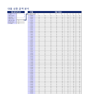 손익 계산서|대출 상환 금액 분석 워크시트